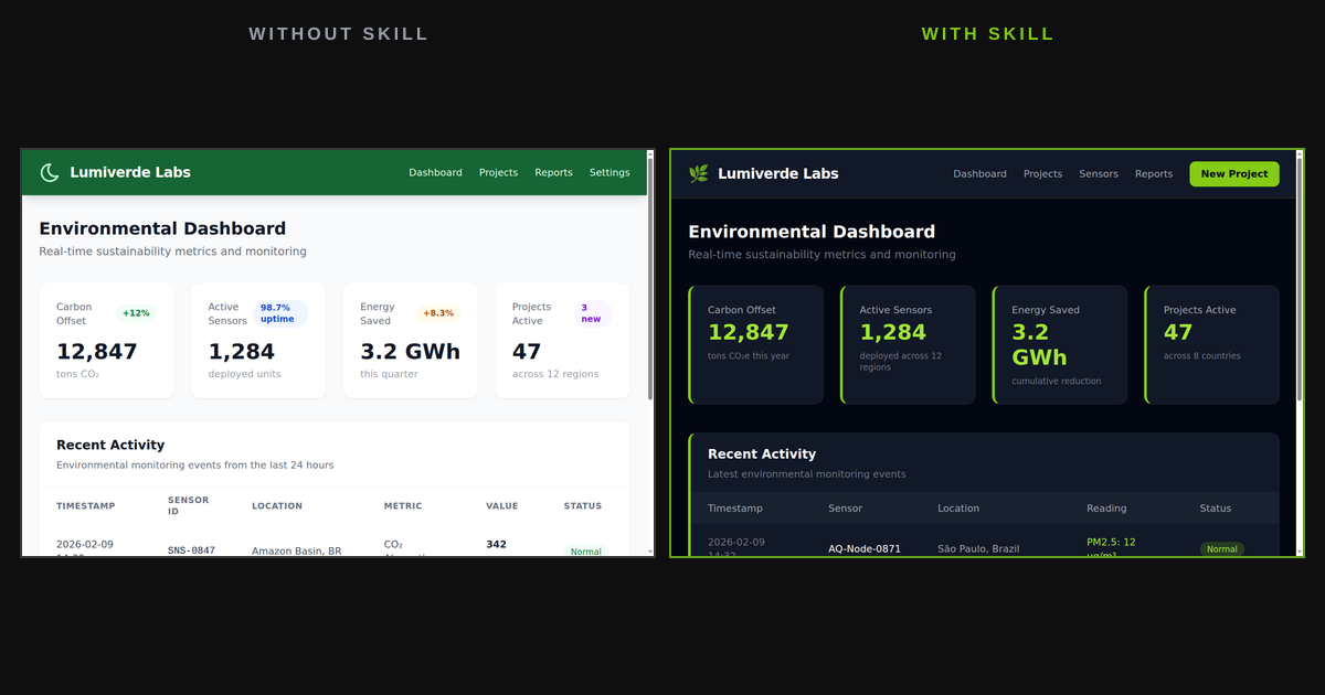 AgentRegistry + Claude Code: A Developer's Guide to Team-Wide Skill Distribution